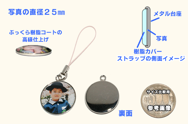 メタルタイプ 片面 丸 25mm ストラップ
